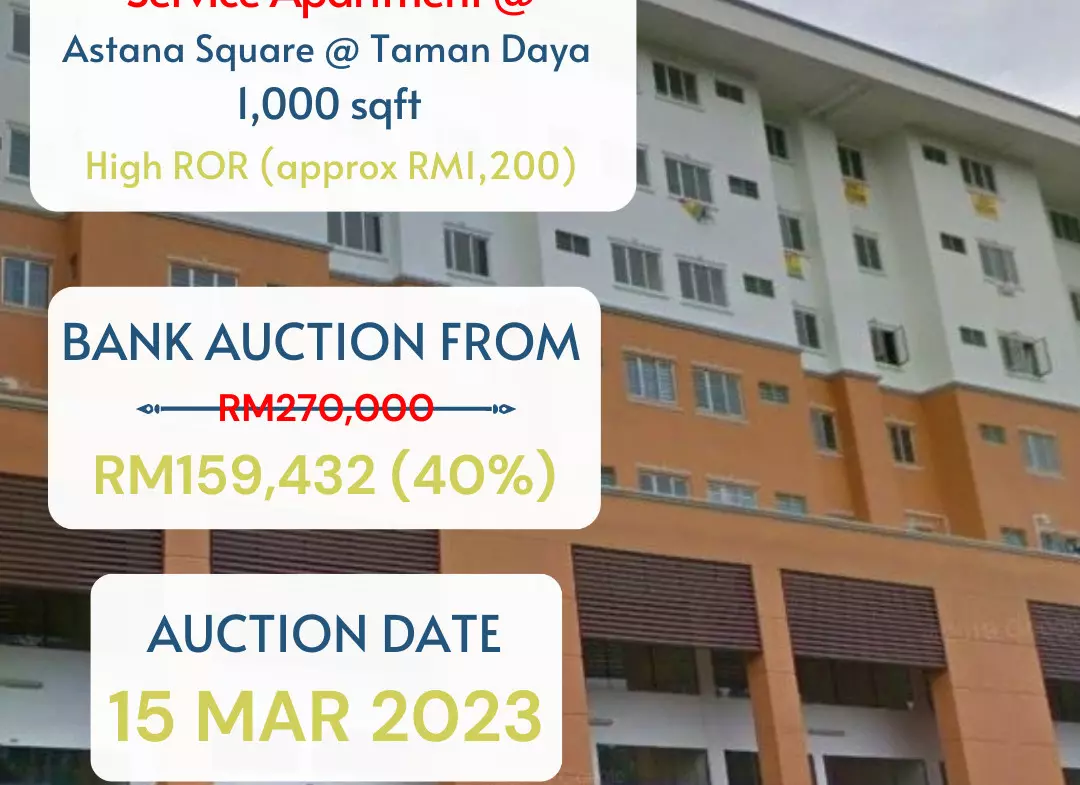 bank lelong Astana Square, Taman Daya Kepong Kuala Lumpur for auction