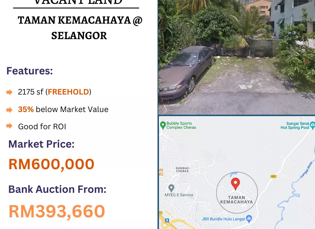 Bank Lelong Vacant Land @ Taman Kemacahaya, Hulu Langat, Selangor for Auction