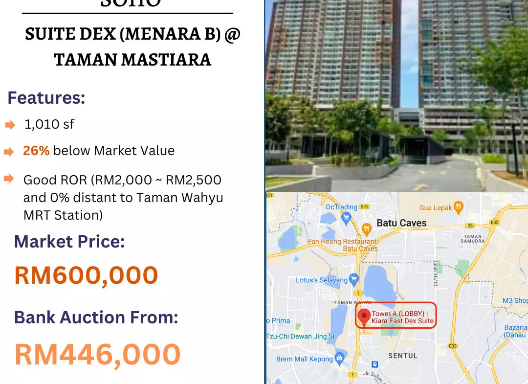 Bank Lelong SOHO @ Suite Dex (Menara B), Taman Mastiara, Kuala Lumpur for Auction
