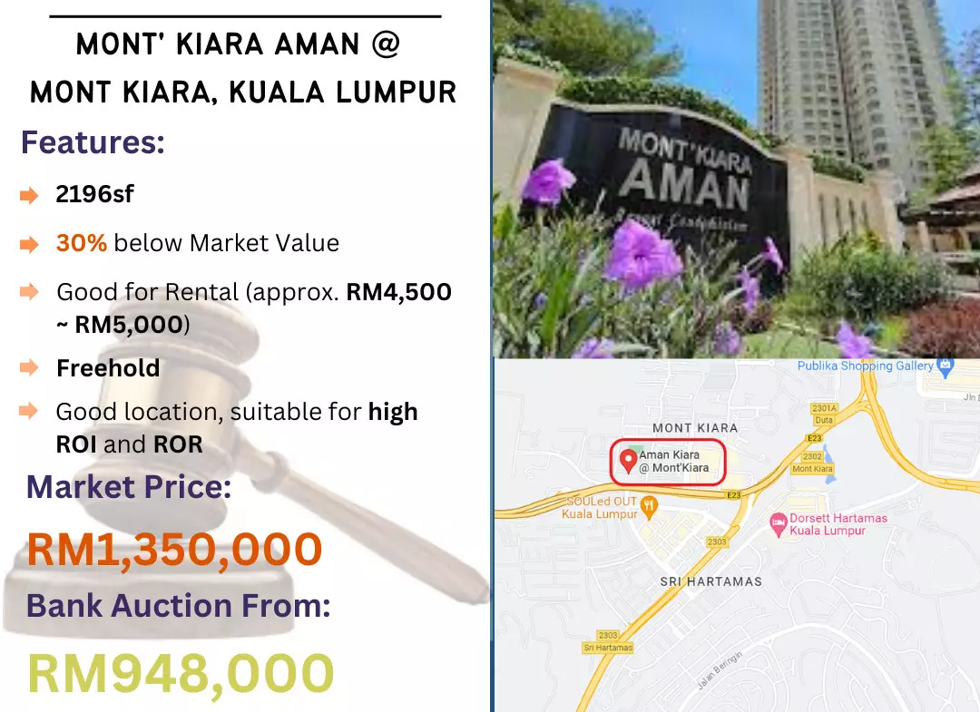 Bank Lelong Mont' Kiara Aman @ Mont Kiara, Kuala Lumpur for Auction