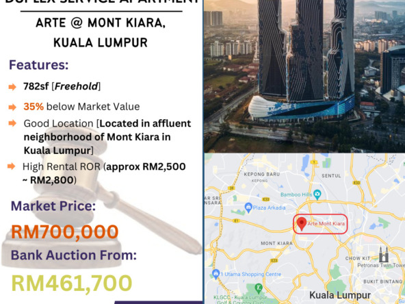 Bank Lelong Duplex Service Apartment @ Arte, Mont Kiara, Kuala Lumpur for Auction